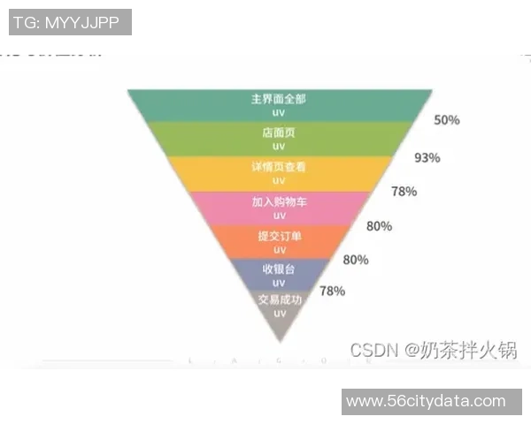 深圳飞盘队战术解析：从基础到进阶的全面剖析与实战应用