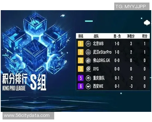 王者荣耀赛事分析：WE战队的比赛经验与策略探讨