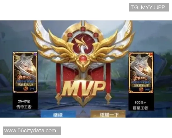 FPX崛起之路：从默默无闻到王者荣耀的辉煌传奇